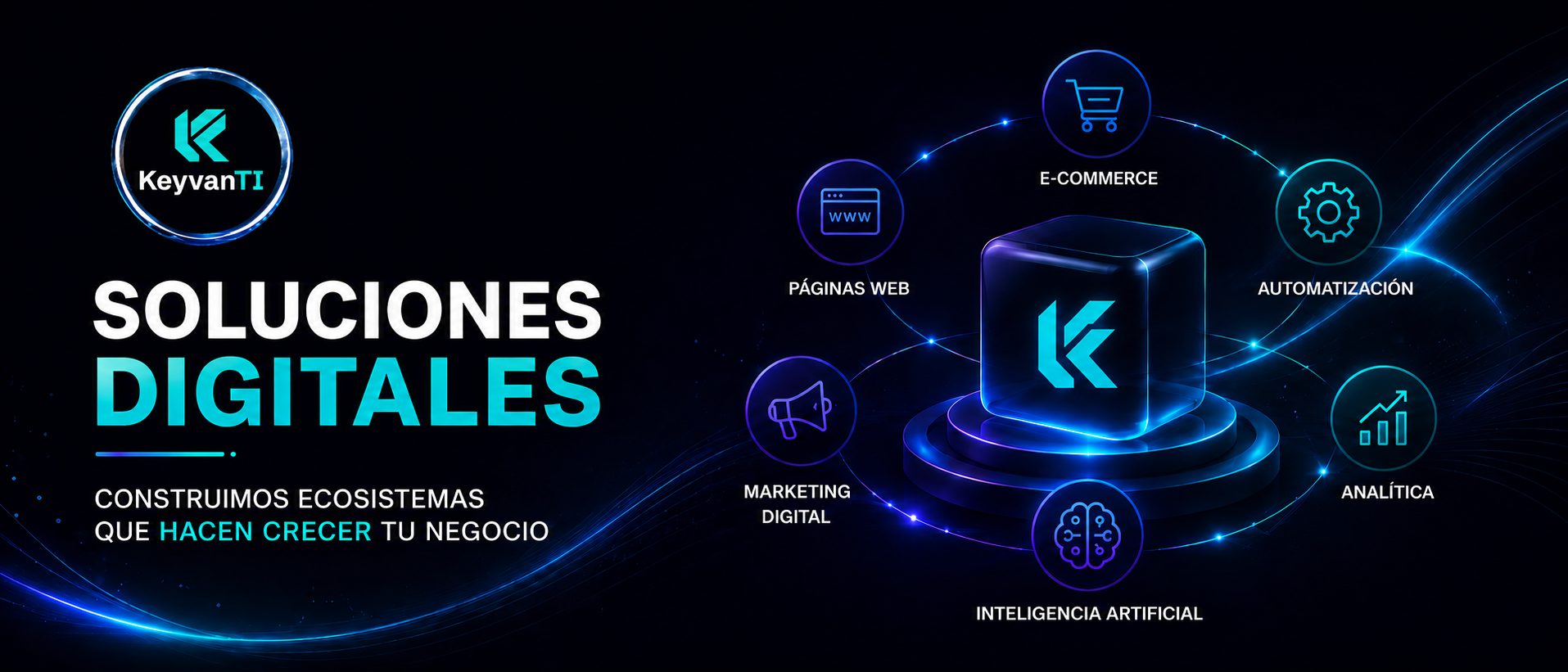 Seis disciplinas de KeyvanTI: branding, sitio web, e-commerce, marketing digital y pauta, automatización y soluciones tecnológicas. Una sola estrategia, un solo sistema.